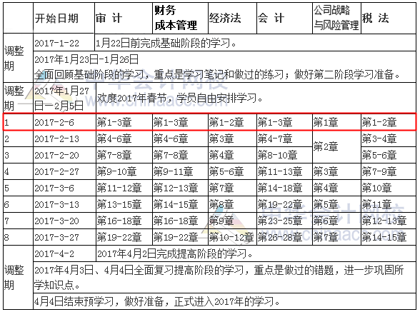 2017年注册会计师预习计划表