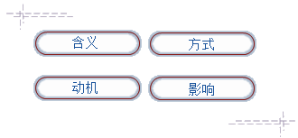 股票回购