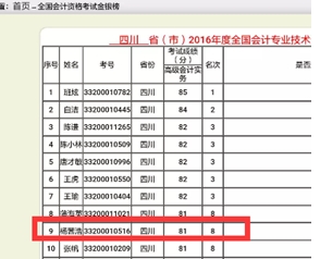 方法不对努力白费：高级会计师备考正确方向是什么