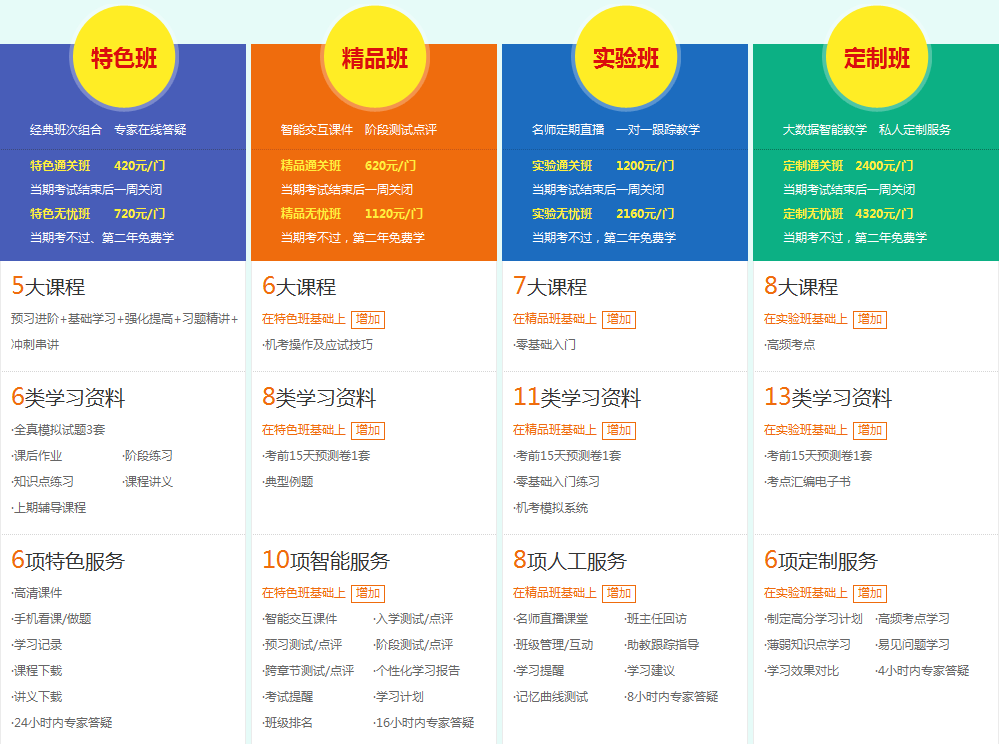 2017年襄阳市税务师培训辅导班讲座优惠大放送 机不可失