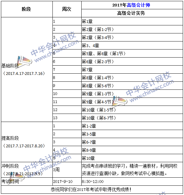 2017年高级会计师《高级会计实务》学习计划表