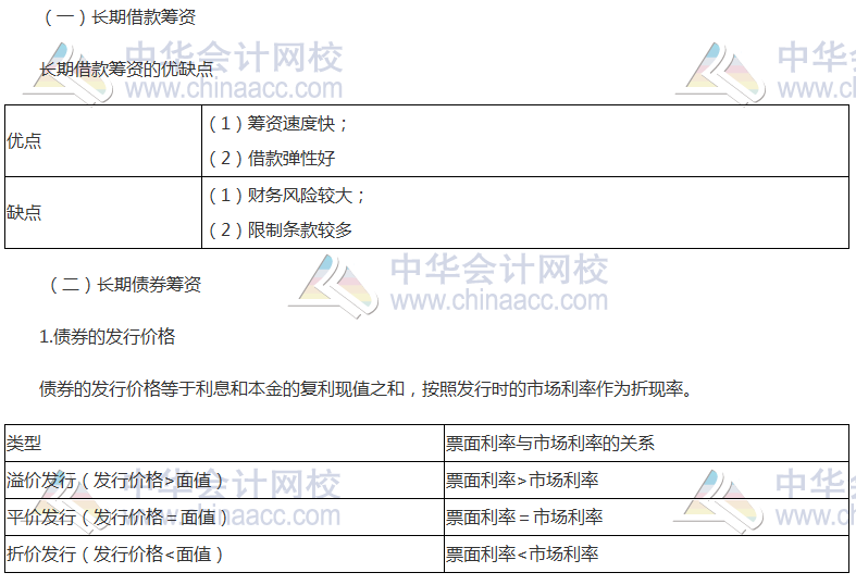 注会《财管》高频考点：长期债务筹资