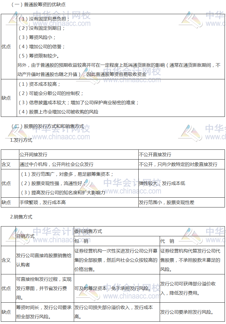 《财管》高频考点：普通股筹资