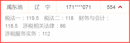 霸气！税务师、注会全部一次性通过 他们都在网校学习