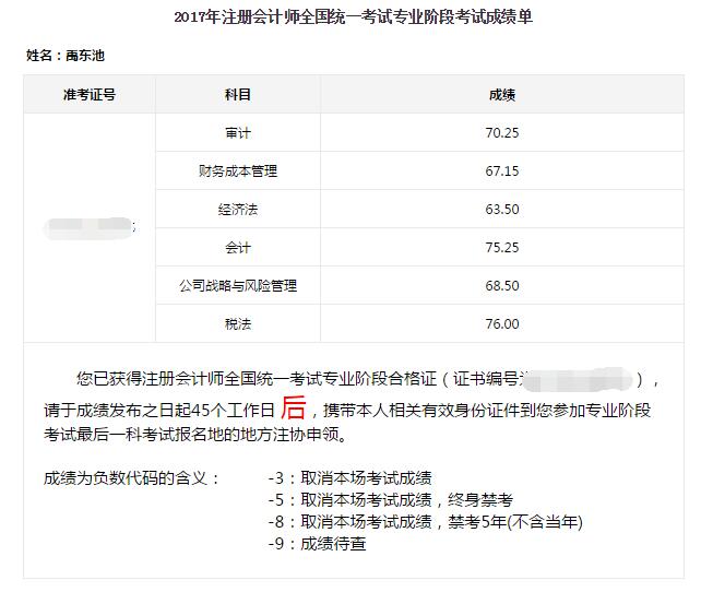 正保会计网校注会学员成功之路