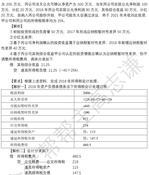 注会《会计》“谦帮主”送来所得税母题