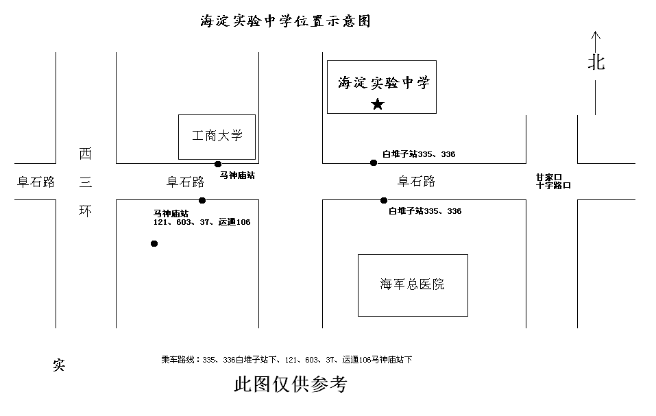 北京市人事考试考点方位图