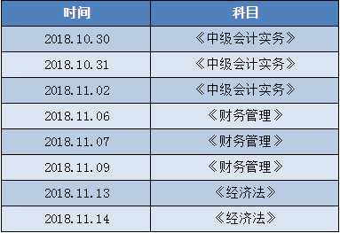 中级会计职称C位夺魁班老师李忠魁详解：怎样学好会计