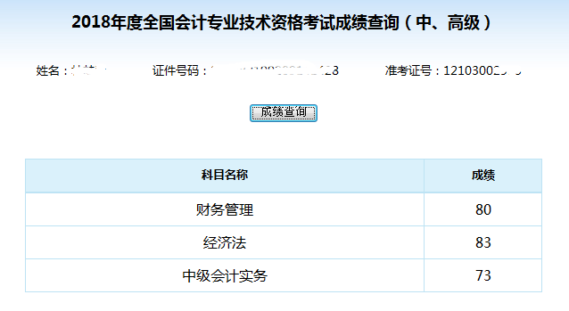 中级会计职称一年过三门考点干货 点击收藏