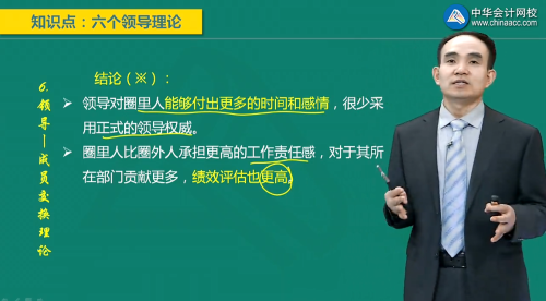 级经济师人力-乔治·格雷恩的领导—成员交换理论观点