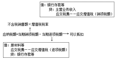 微信截图_20190122152221