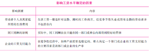 在竞争性经济中，如果市场对企业的产品需求是稳定的，则决定一家...