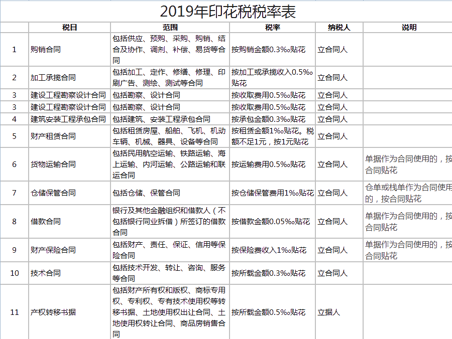 微信截图_20190227113428