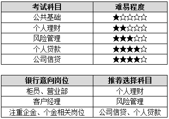 QQ截图20170306093535