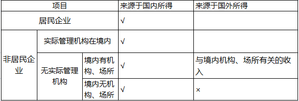 微信截图_20190308110517