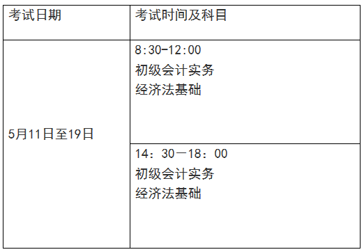 初级会计考试准考证图片