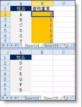 正保会计网校