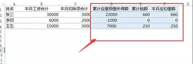 正保会计网校