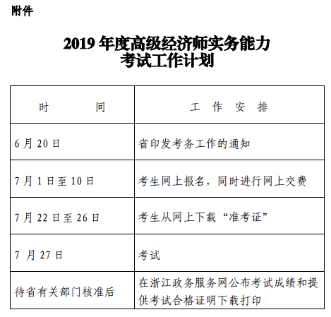 浙江高级经济师报名通知10