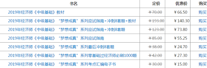 2019中级经济师考试教材