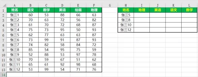 正保会计网校