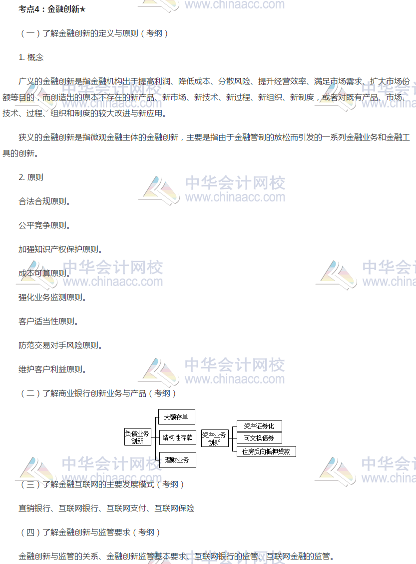 2019银行初级《银行管理》高频考点：金融创新