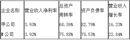 高级会计师案例分析试题