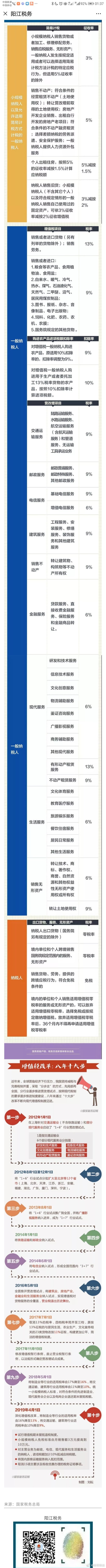 耕地占用税法2