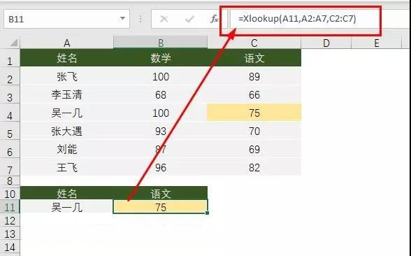 正保会计网校