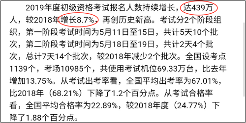 考下初级会计证“副业刚需”不用愁！