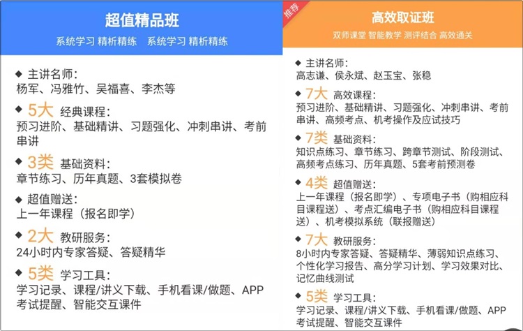 备考初级会计职称报哪个班次呢？