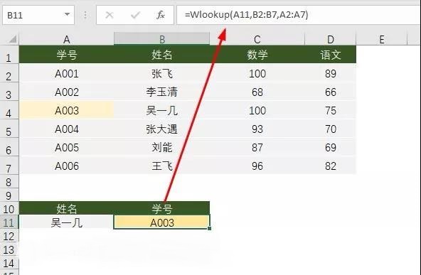 Wlookup函数