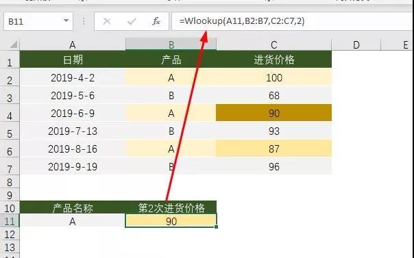 Wlookup函数