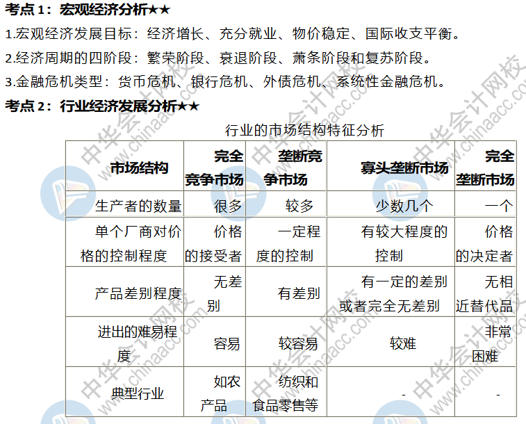 总量法分析宏观经济_2021宏观经济分析gdp