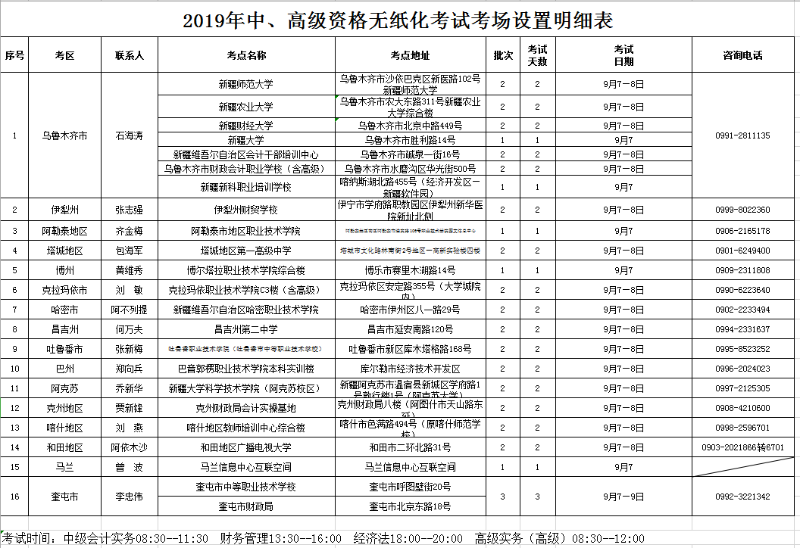 2019高级会计师