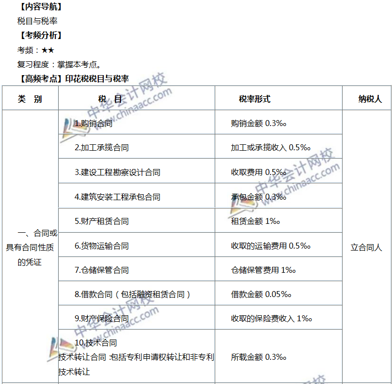 注会税法