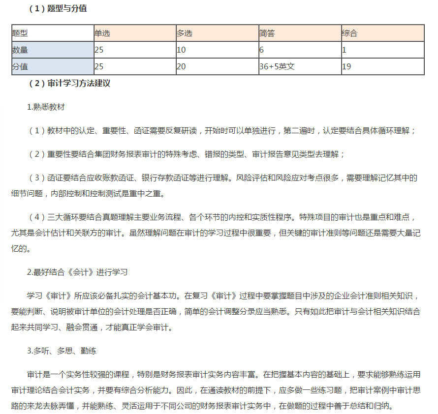 注会审计