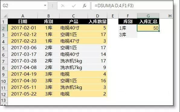 正保会计网校