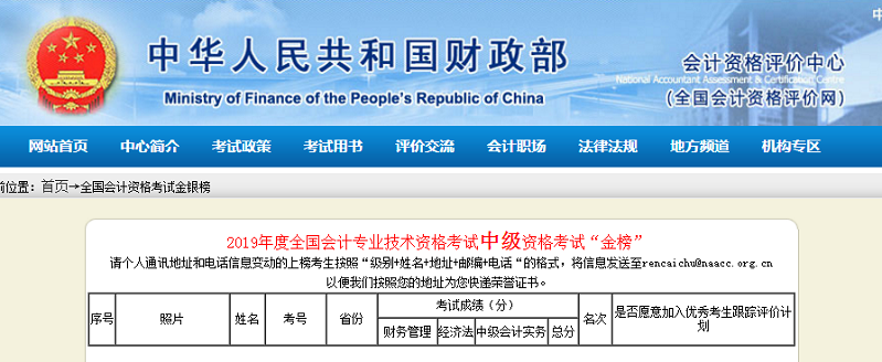 2019年中级会计职称考试成绩18日公布？确定了？