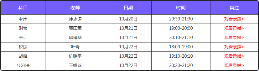 注会考后试卷点评直播