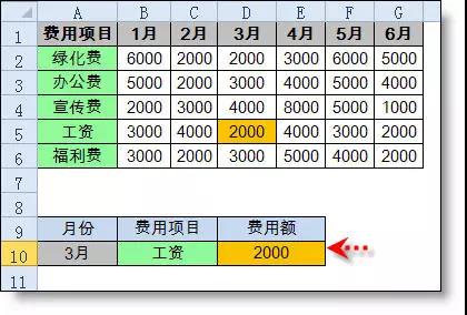 正保会计网校