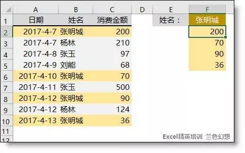 正保会计网校