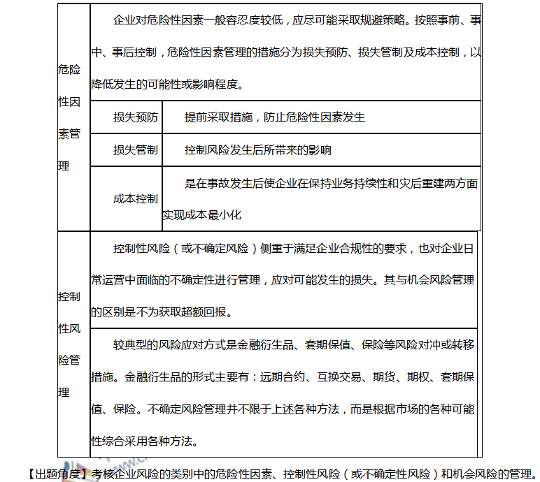 用事实告诉你：为什么要跟着徐经长老师学高会