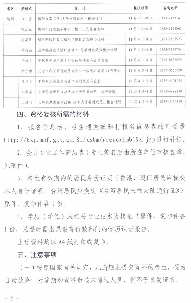 广东梅州公布2019年中级会计职称资格审核通知