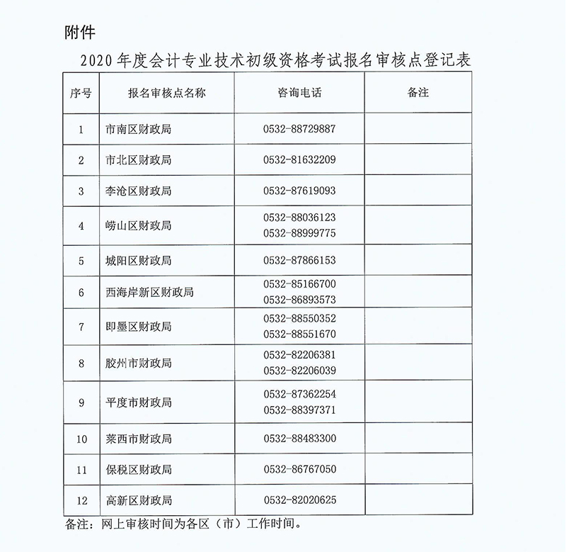 2020年山东青岛初级会计考试报名相关安排