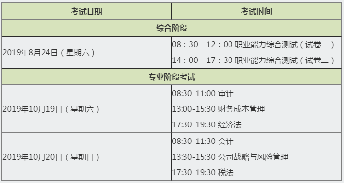 你了解注册会计师考试时间吗？