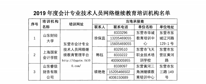 2019年山东东营广饶县会计人员继续教育的通知