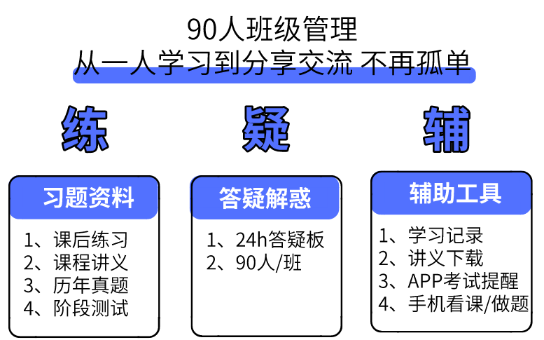 叮铃铃！2020税务师直播领学班开课啦！