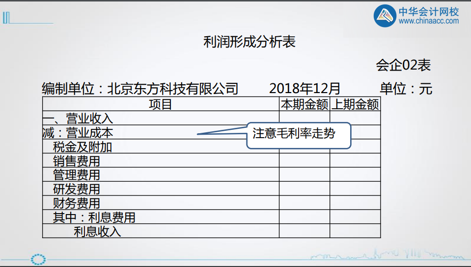 分析年末人口目的_swot分析(3)