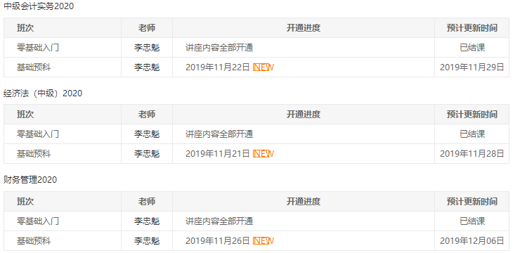 2020年中级会计职称各班次课程更新进度>>>